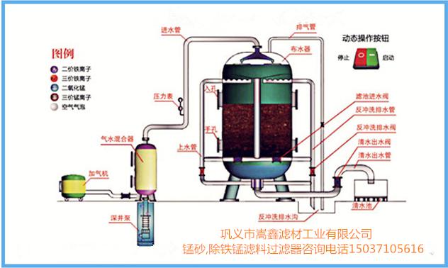 �iɰ���F���i�^(gu��)�V������ԭ��